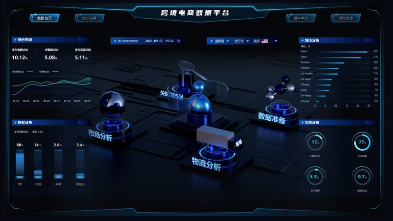 TikTok代运营加盟，揭秘成功之路的关键要素